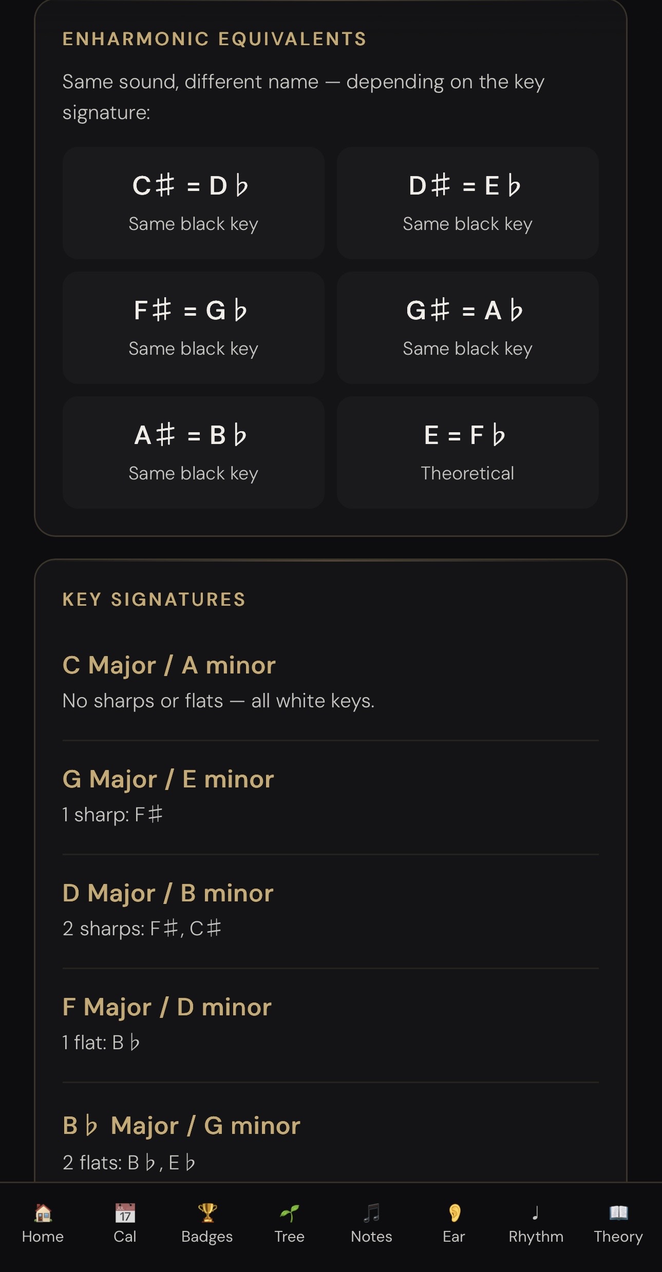 Key Signatures